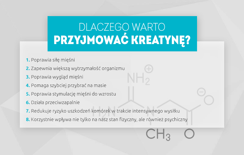kreatyna-dlaczego-warto