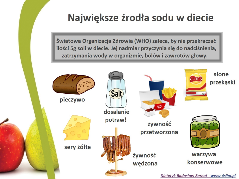 źródła sodu w naszej diecie