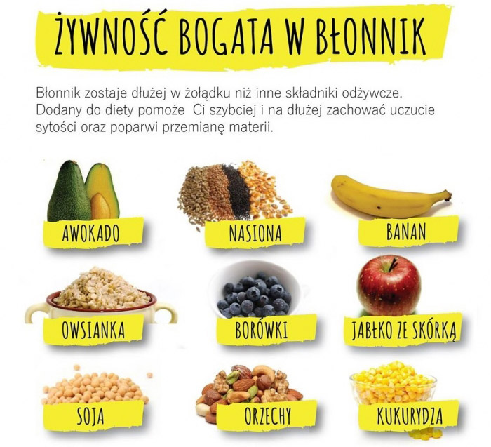 zdrodla-blonnika